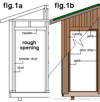 shed_door_opening-buildeazy