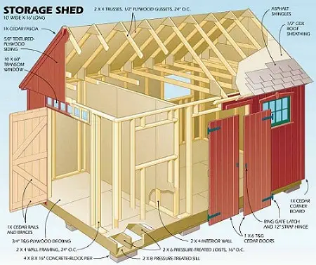 shed_plans