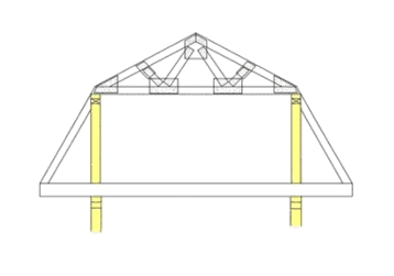 Gambrel Style Roof