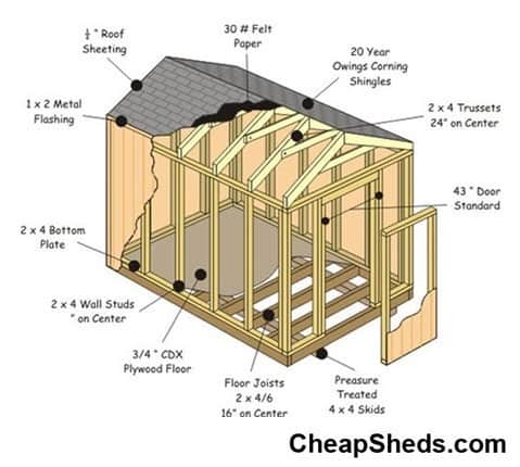 gable-shed-12by12